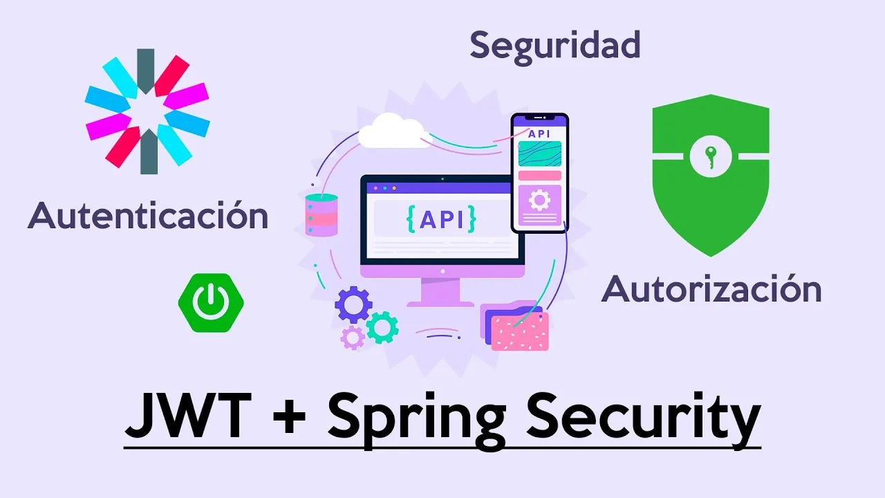 Protege tu API usando JWT y Spring Security
