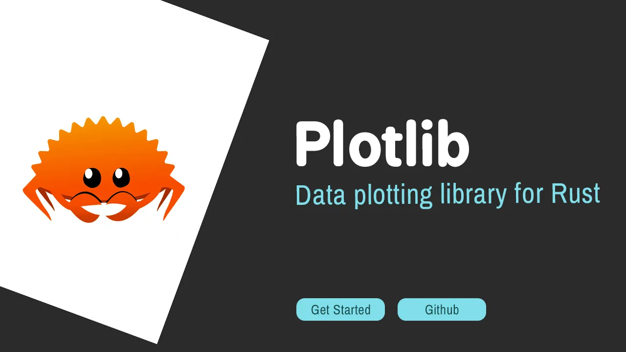 A Comprehensive And Easy-to-use Rust Library For Plotting Data