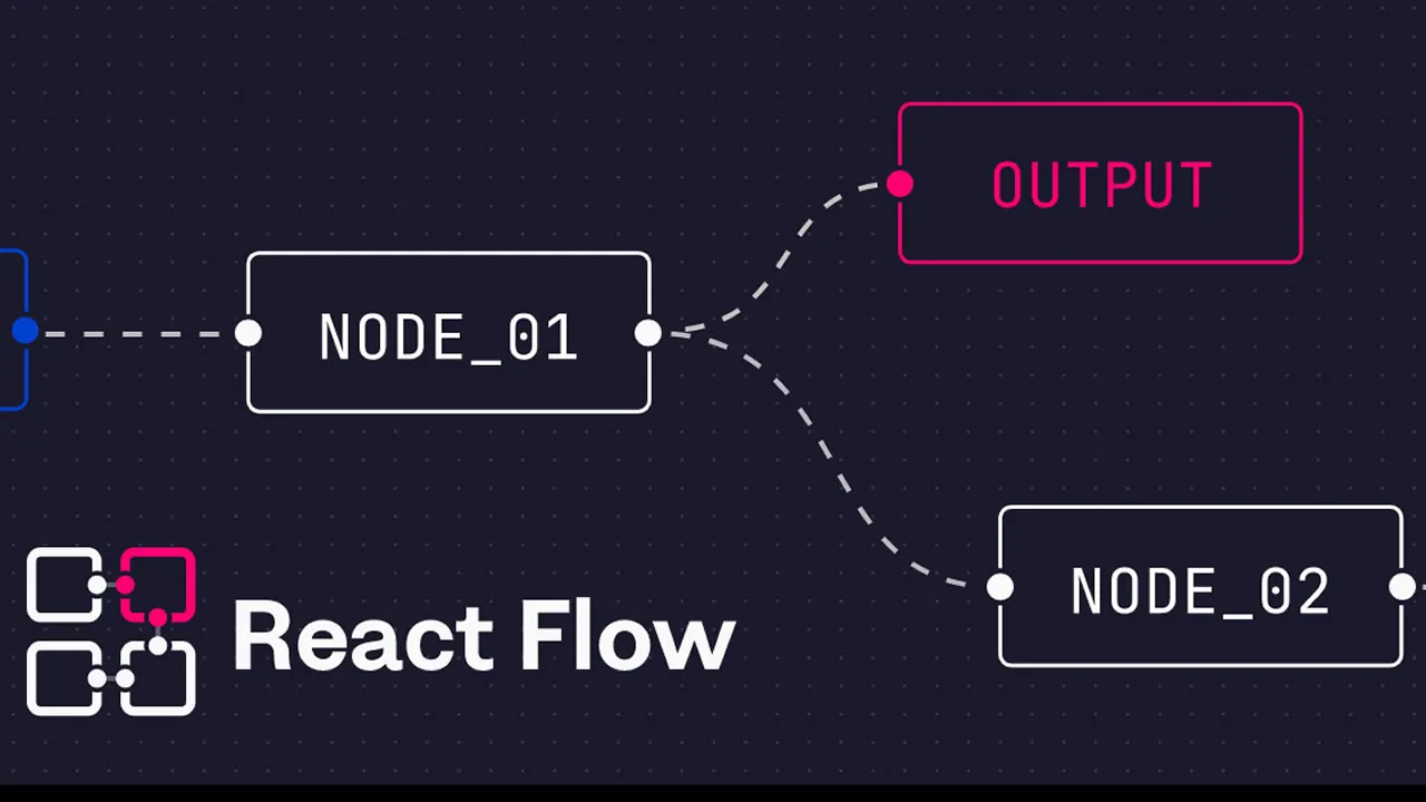 react-flow-react-library-for-creating-interactive-graphs-node-based