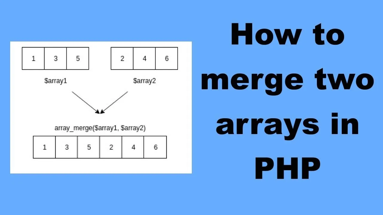 2 Ways Merge Two Array in PHP