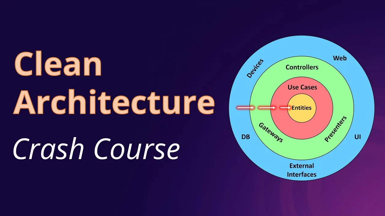 Learn how to implement clean architecture in ASP.NET Core