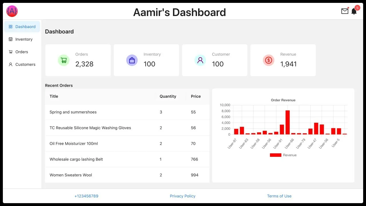 Build a Modern Admin Dashboard App with React and Ant Design