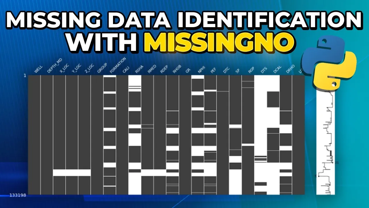 how-to-visualize-missing-data-in-python-with-missingno