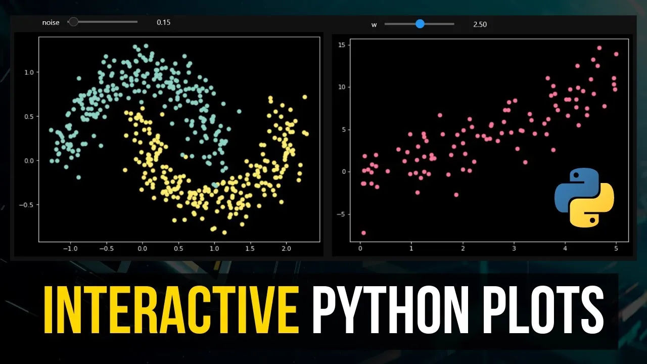How to Create and Use Interactive Python Plots in Jupyter Notebooks