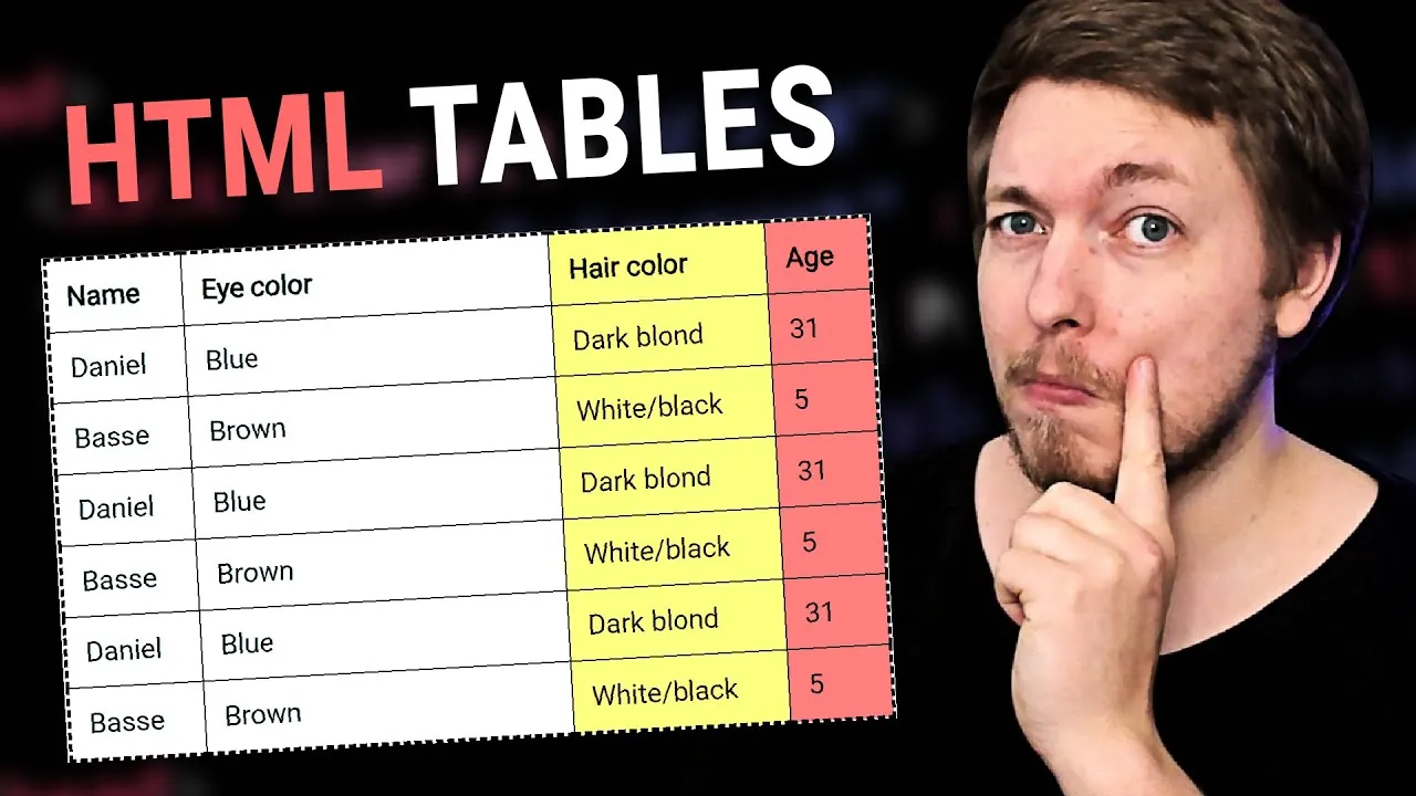 How to Create and Style Tables in HTML with This Step-by-Step Tutorial