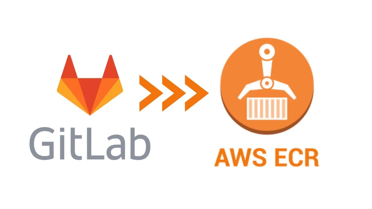 How To Build And Push Docker Images To AWS ECR With GitLab CI/CD