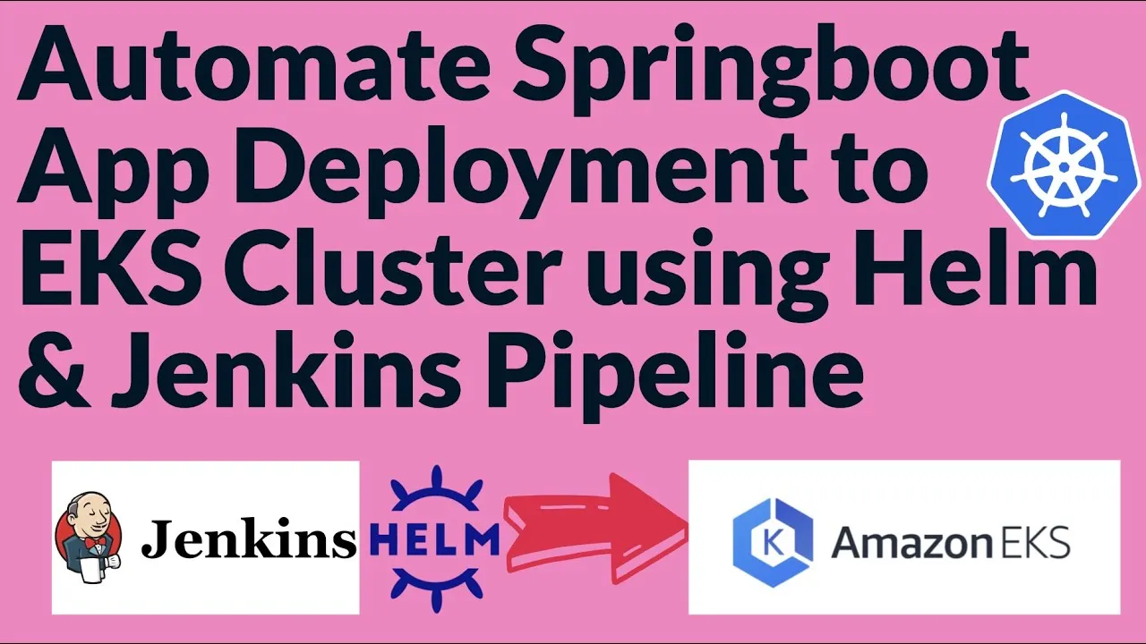 EKS Cluster and Springboot Microservices Deployment with Helm and Jenkins