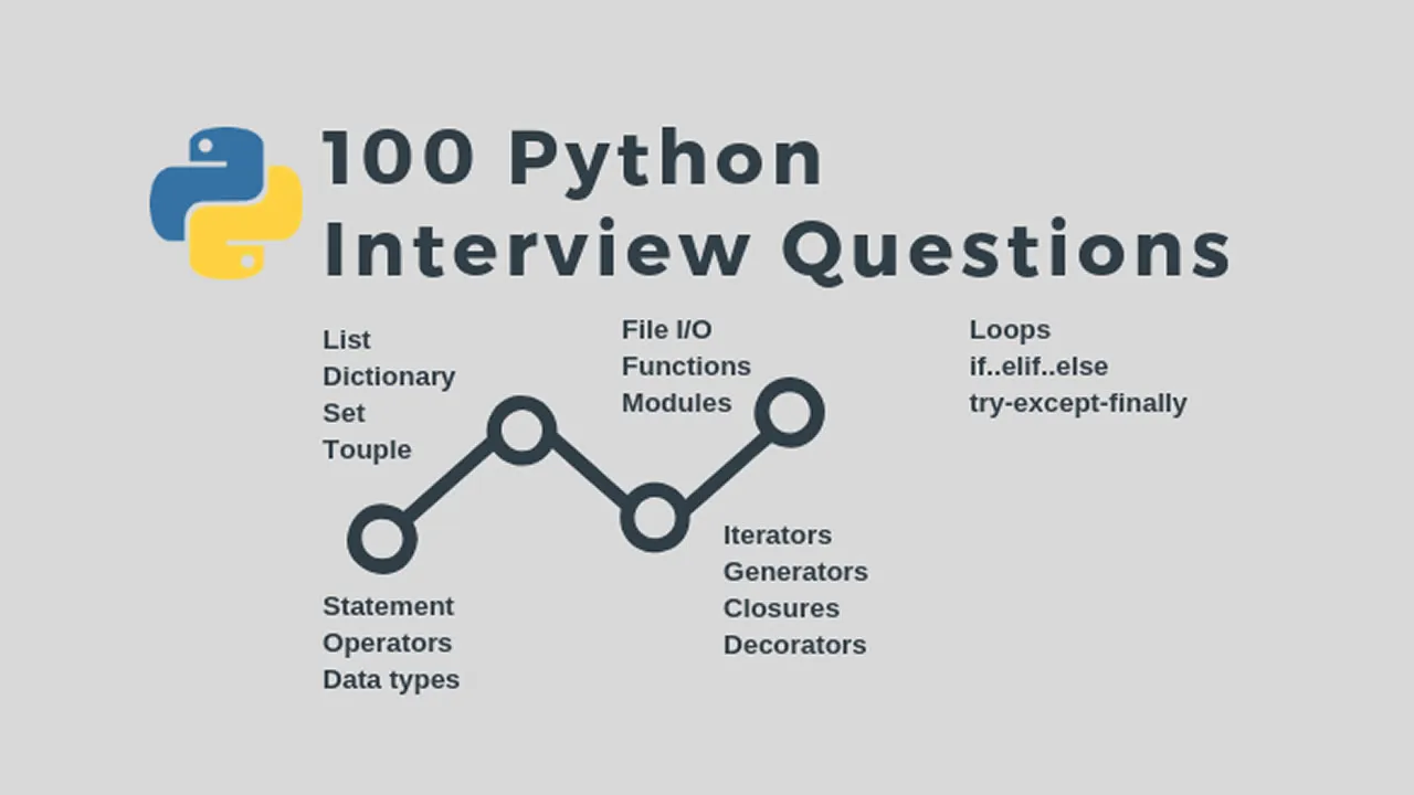 Top 100+ Python Interview Questions And Answers