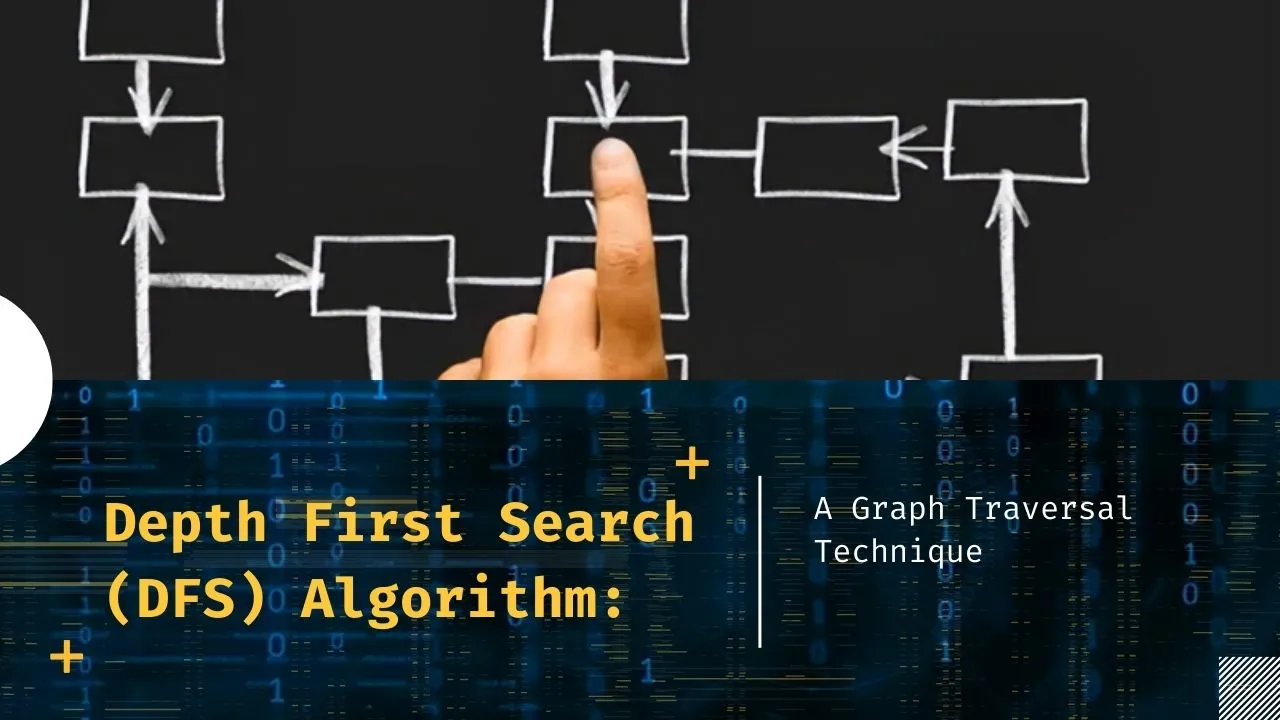 Depth First Search (DFS) Algorithm: A Graph Traversal Technique