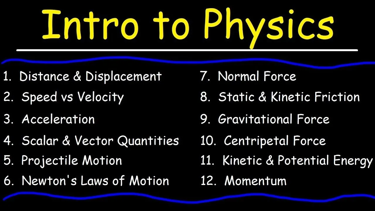 The Basics Of Physics Everything You Need To Know 2550