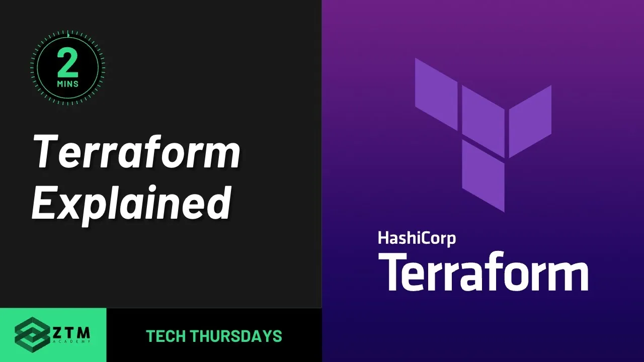Terraform in 2 Minutes: What is Terraform and How to Use It