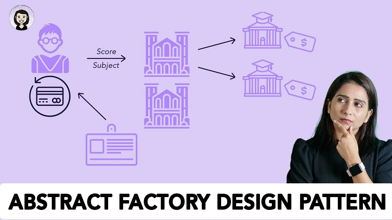 Designing Admit Card Modules With The Abstract Factory Pattern