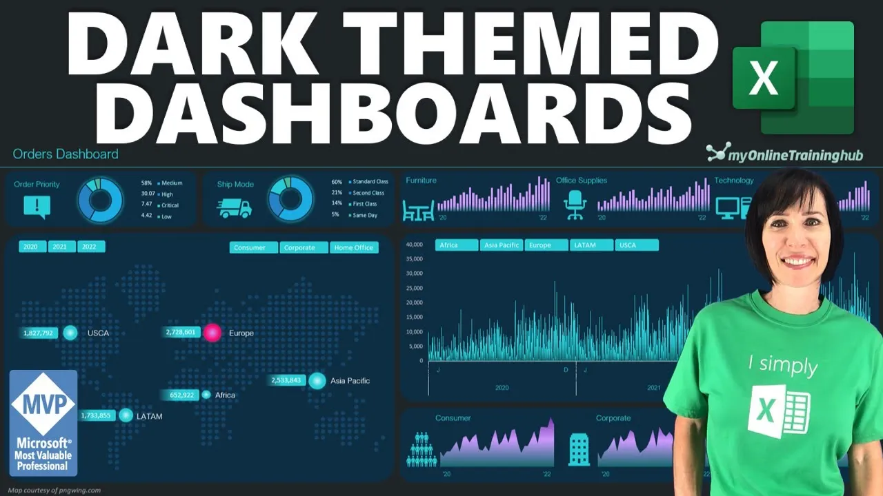 How To Build Stunning Excel Dashboards With Dark Backgrounds