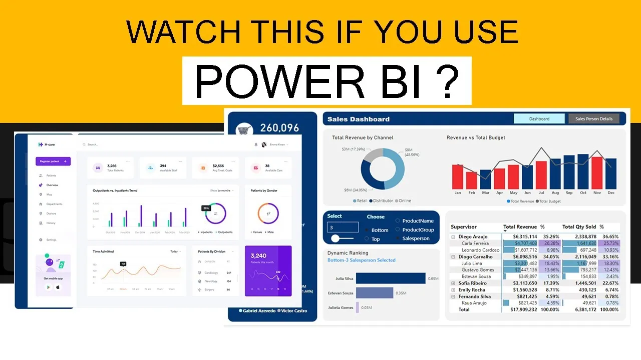 Power Bi Dashboard And Reports Designs Made Easy With Chatgpt 6638