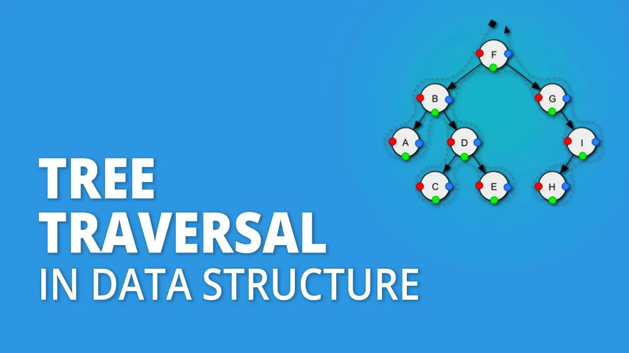 Data Structure and Algorithms - Tree Traversal