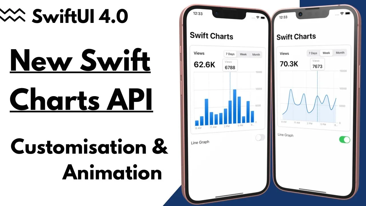 Swift Charts API in SwiftUI 4.0 - Customisation, Animations & Gestures