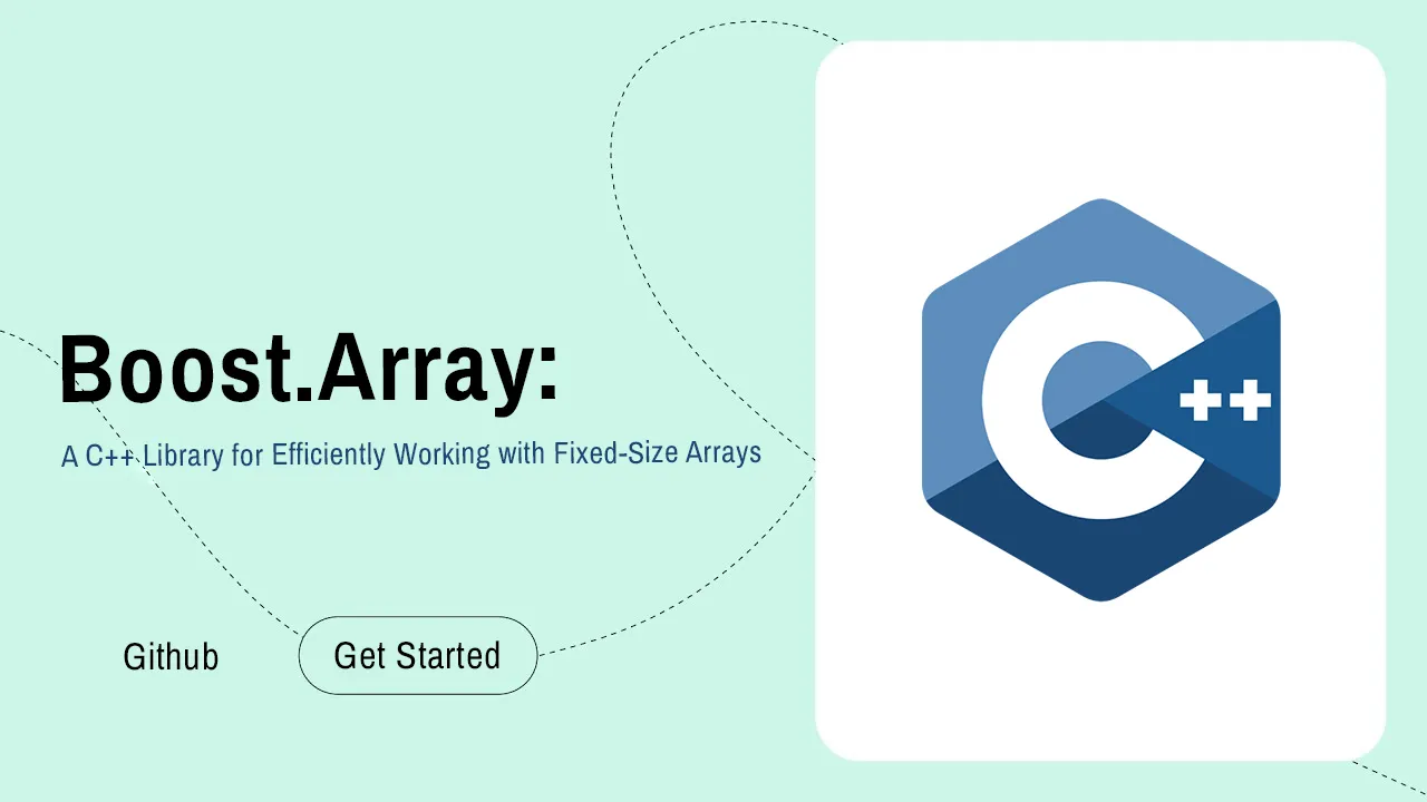 A C++ Library for Efficiently Working with Fixed-Size Arrays