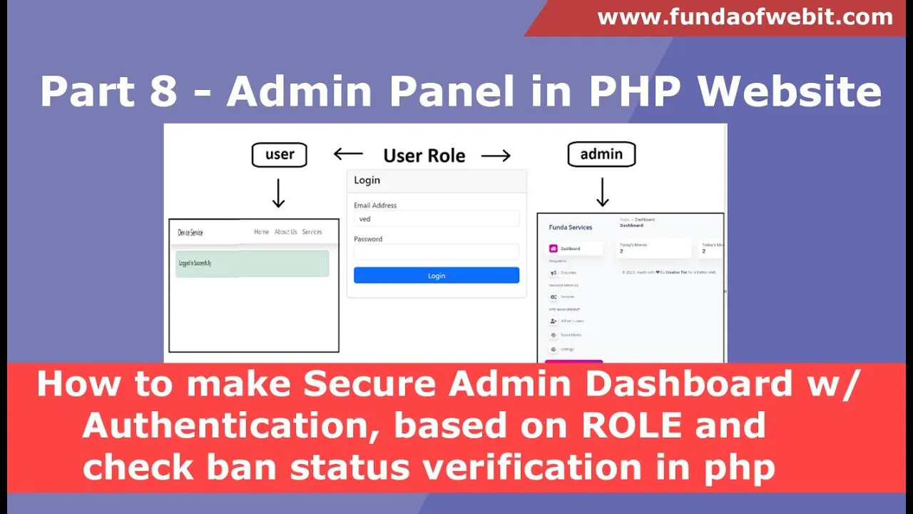 A Step-by-Step Guide to Securing Your Admin Dashboard in PHP