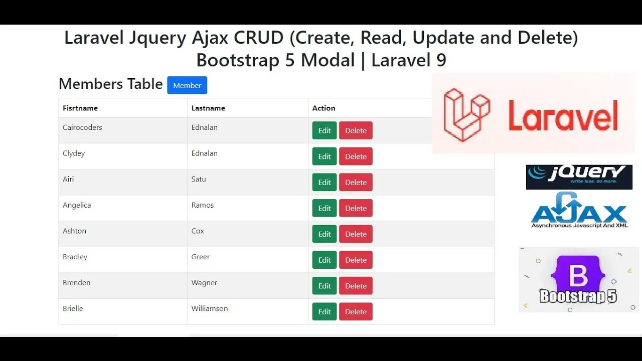 Laravel 9 CRUD With Jquery Ajax And Bootstrap 5 Modal