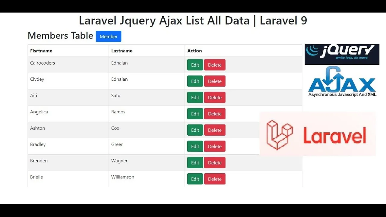 How to List All Data in Laravel 9 using Jquery Ajax