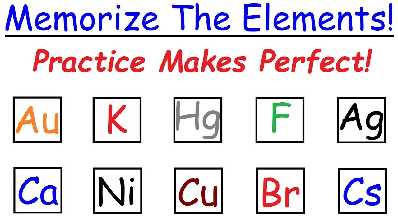 How to Memorize the Periodic Table with Practice