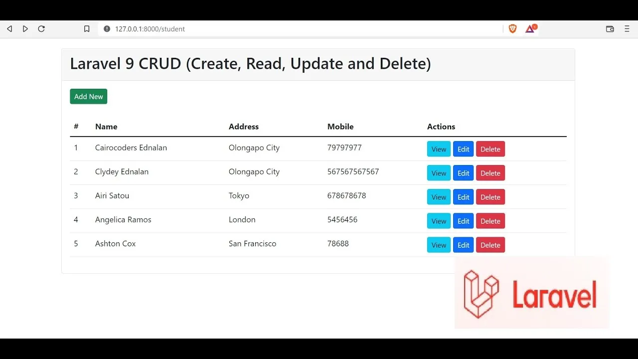 How To Implement CRUD Operations In Laravel 9