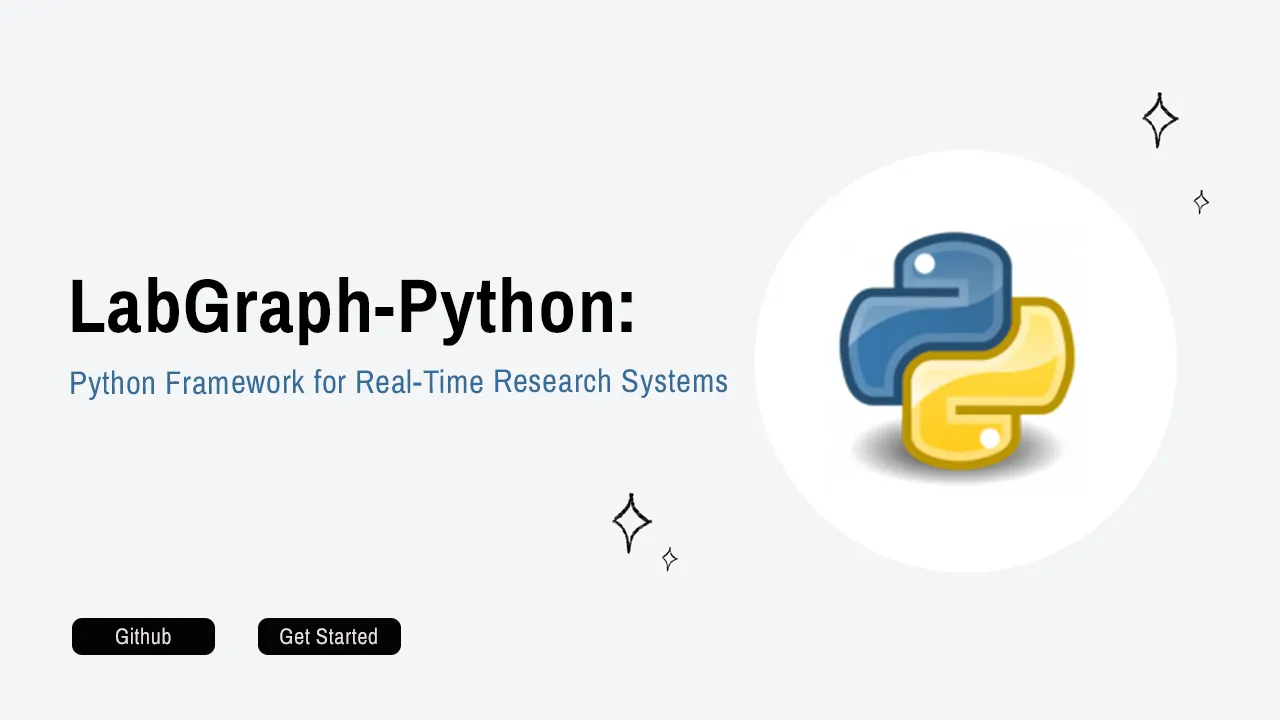 LabGraph: Python Framework for Real-Time Research Systems