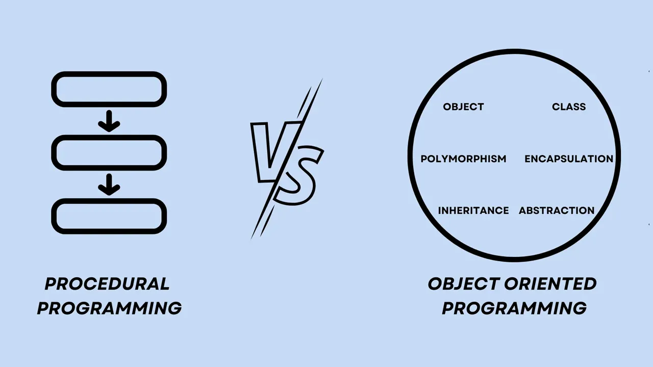 Procedural Vs Object-Oriented Programming: Which One Should You Choose