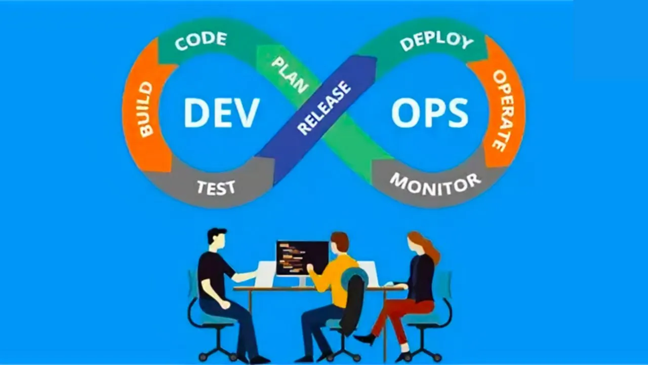Top 10 DevOps Projects with Open Source Code