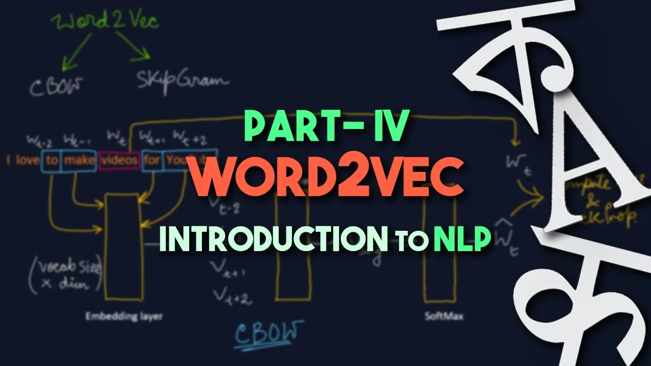 Word Embeddings And Word2Vec: Everything You Need To Know