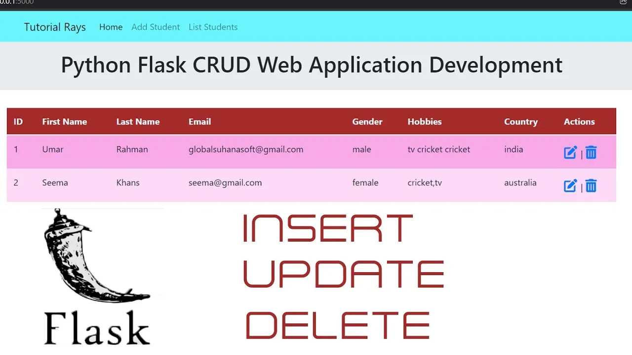 How To Create CRUD Operation Using Python Flask