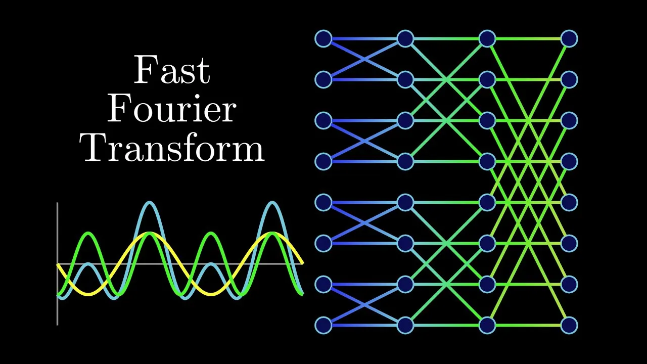 The Fast Fourier Transform: A Revolutionary Algorithm