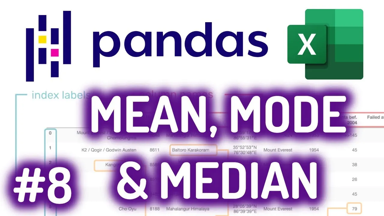 how-to-calculate-mean-mode-and-median-in-python-pandas