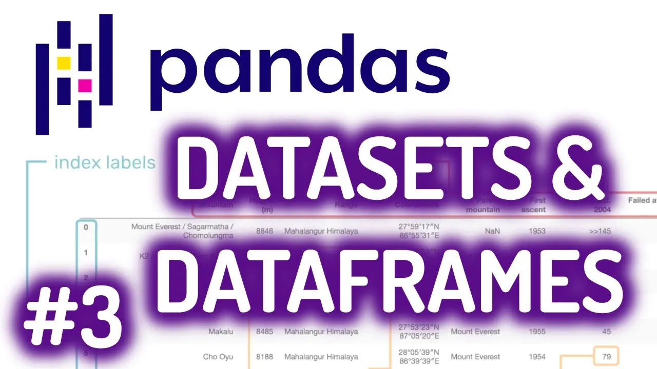 Python Pandas Tutorial For Beginners Datasets And Dataframes