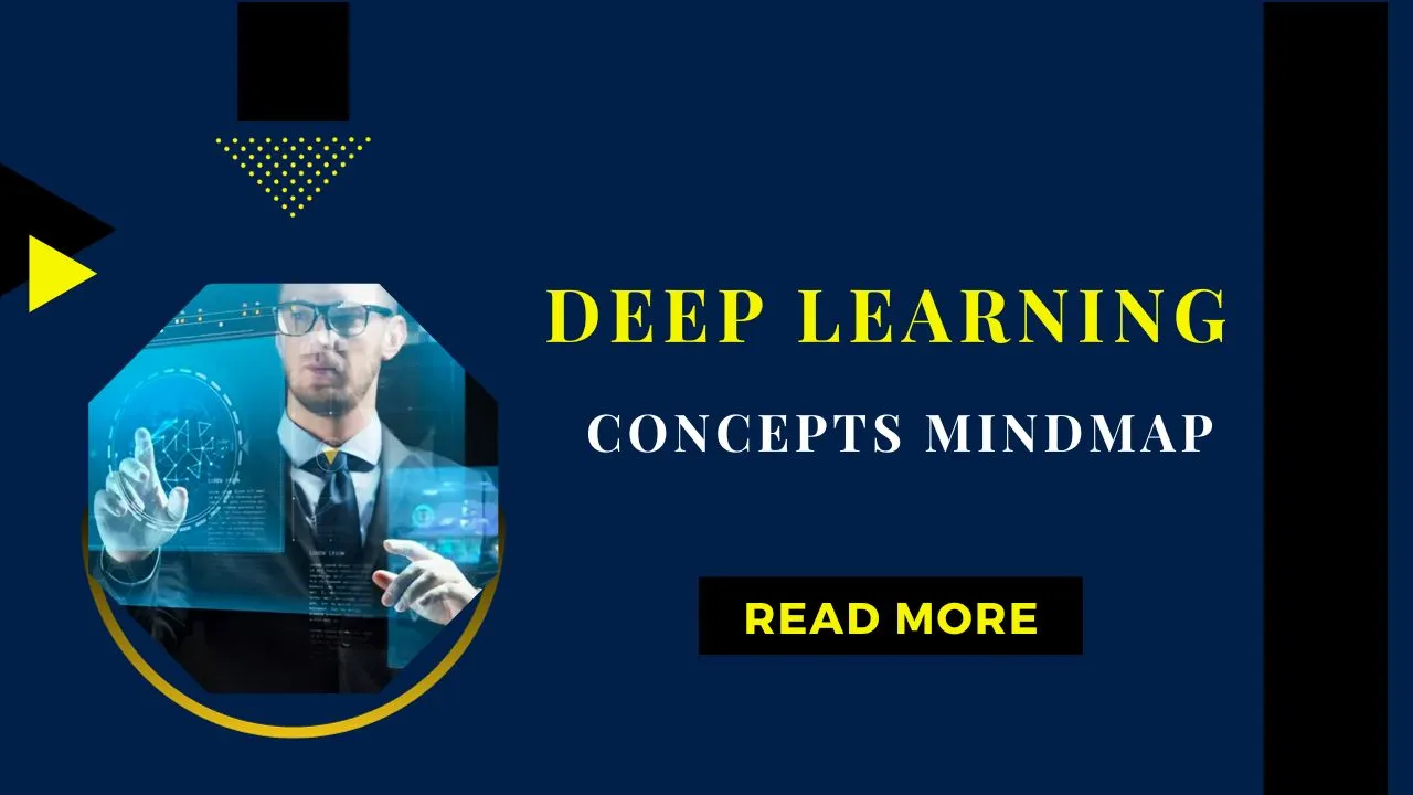 Deep Learning Concepts Mindmap