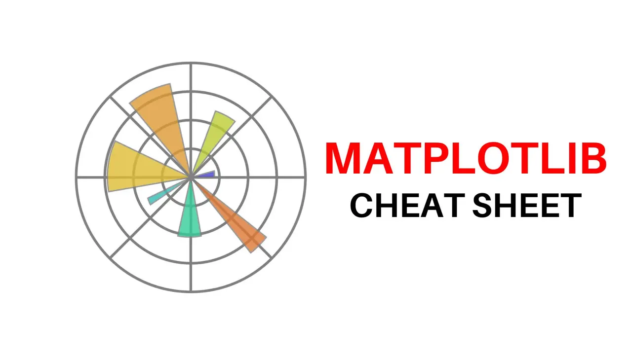 Matplotlib Cheatsheets: A Comprehensive Guide