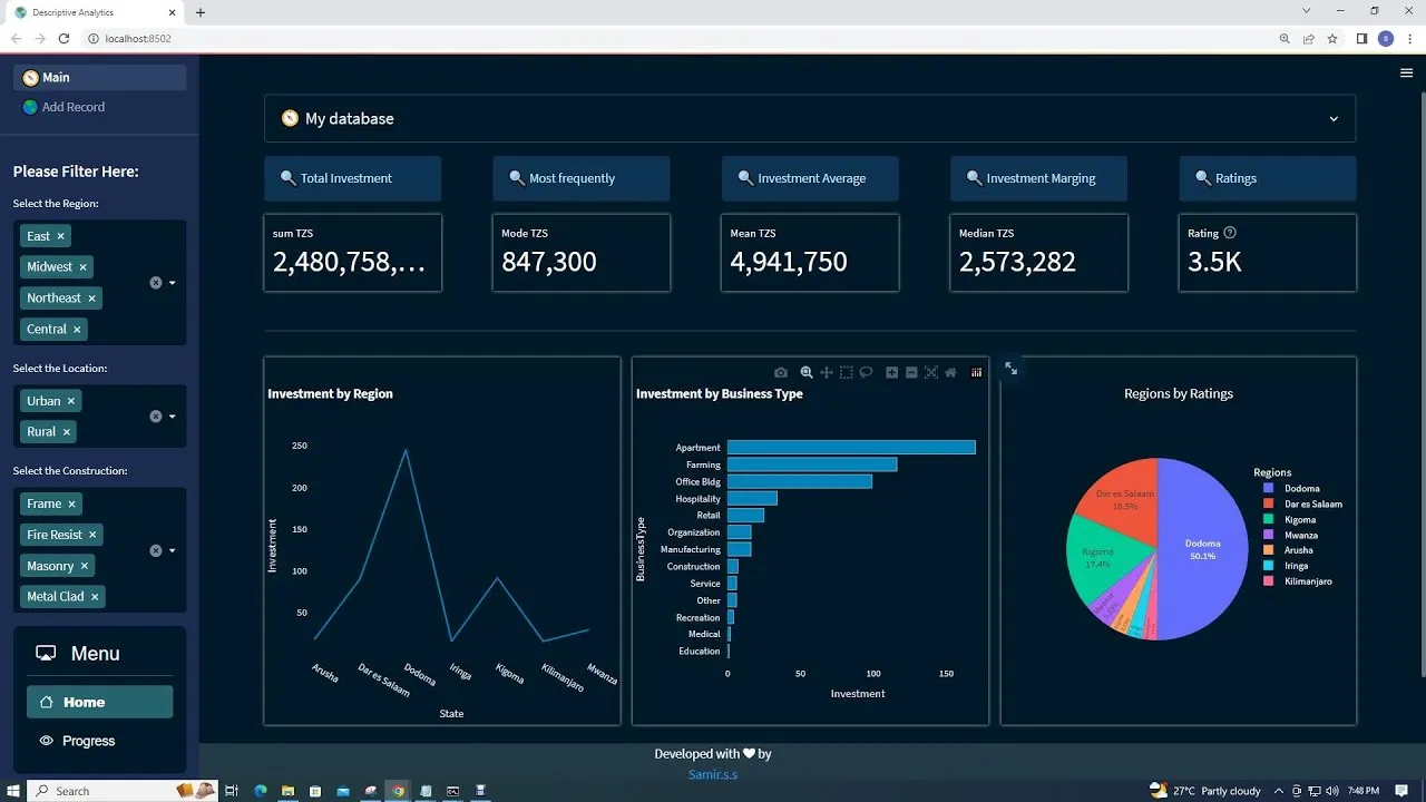 Build an Interactive Analytics Dashboard Website using Python