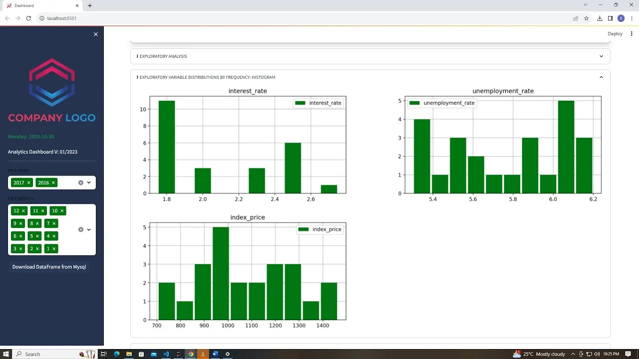 Python machine store learning web app