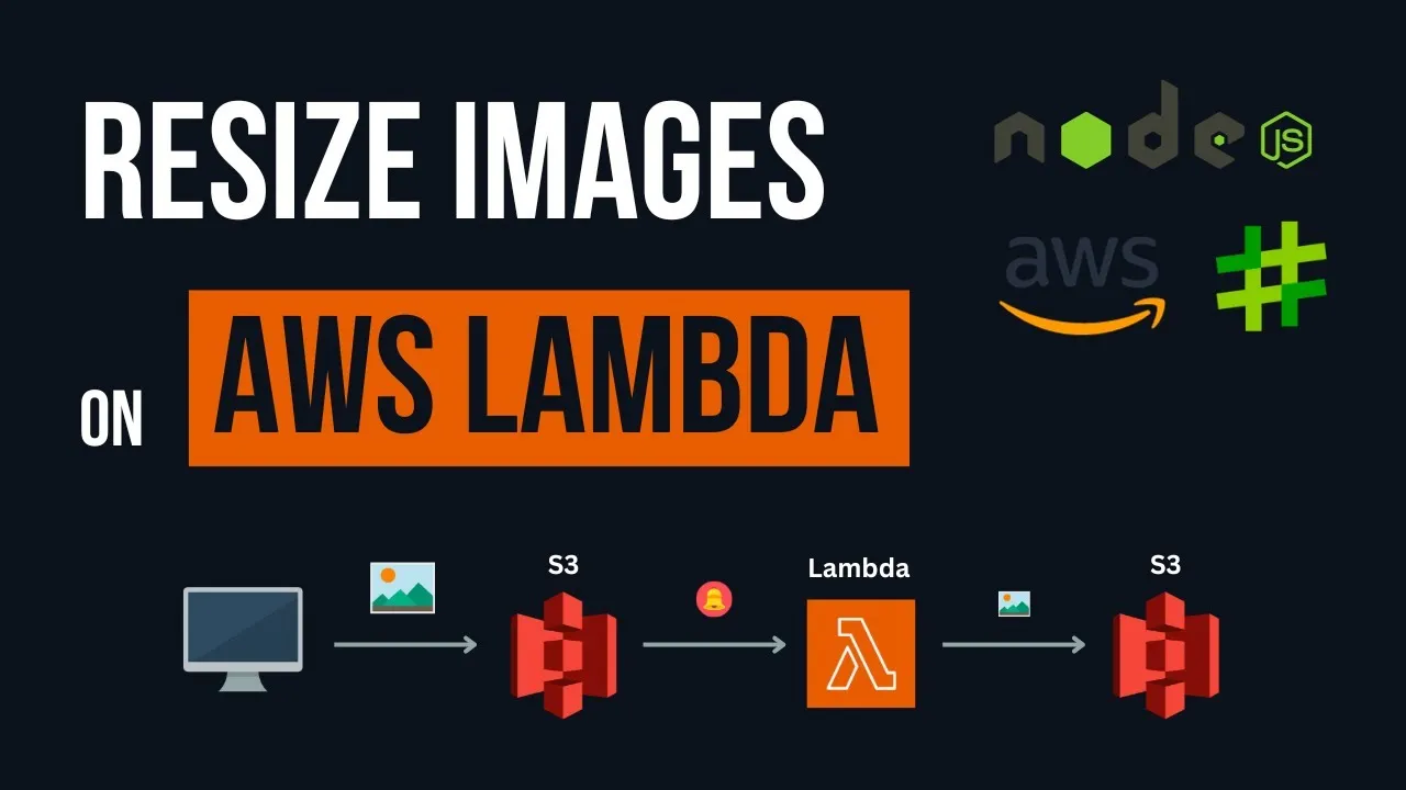 Node.js And AWS Lambda Resize Images Tutorial