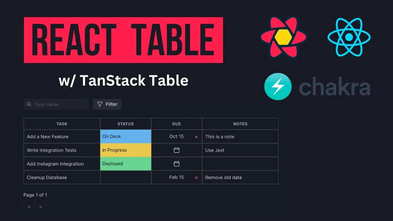 React Table Tutorial | How to Create a Complex, Customizable Table using React