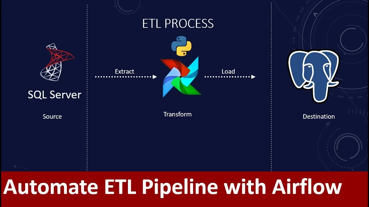 Build And Automate Your Python ETL Pipeline With Airflow