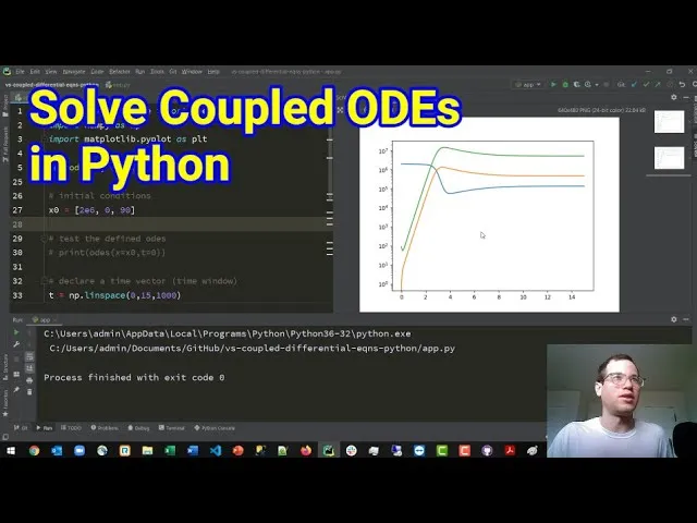 Python Solve Coupled Differential Equations Odes 0217