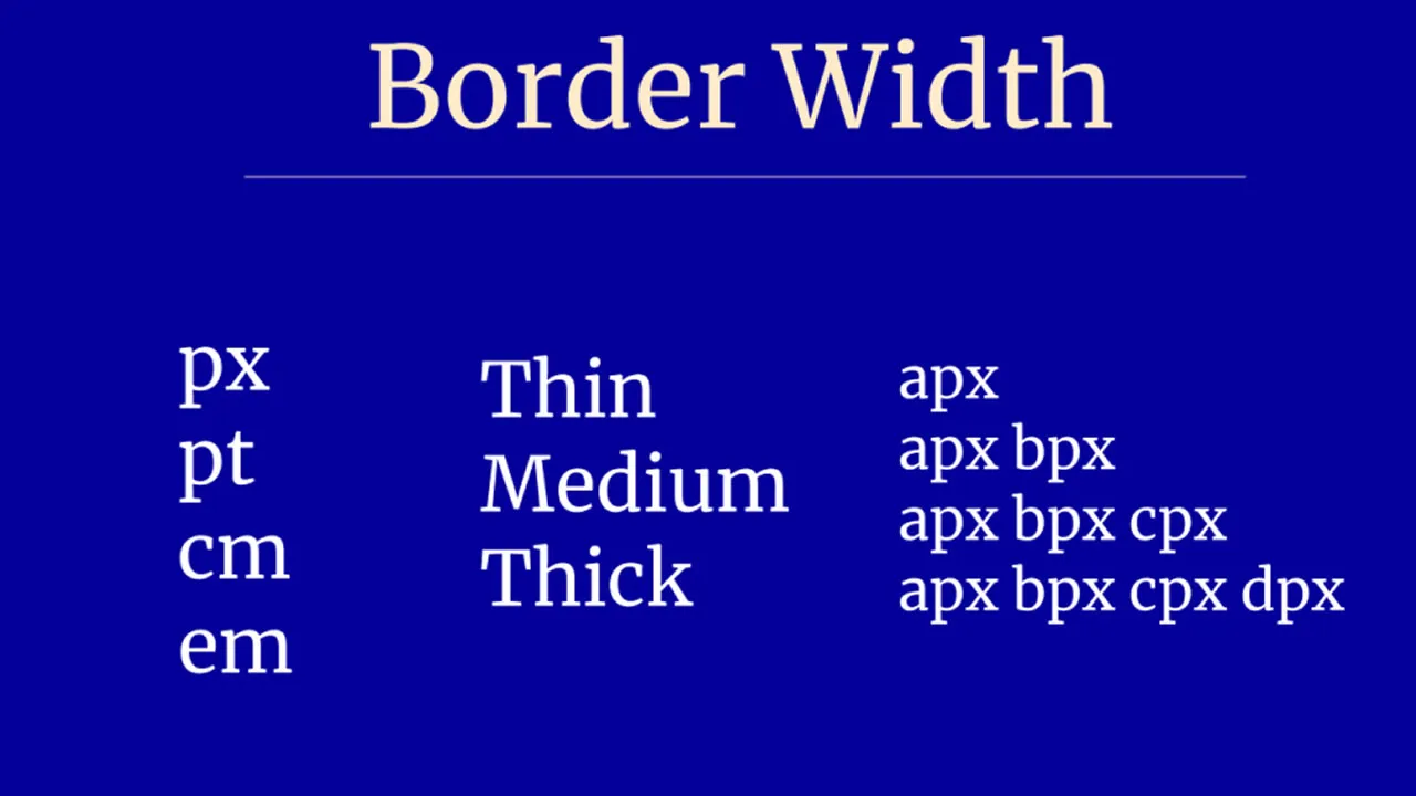 CSS Border Width - Explained with Examples