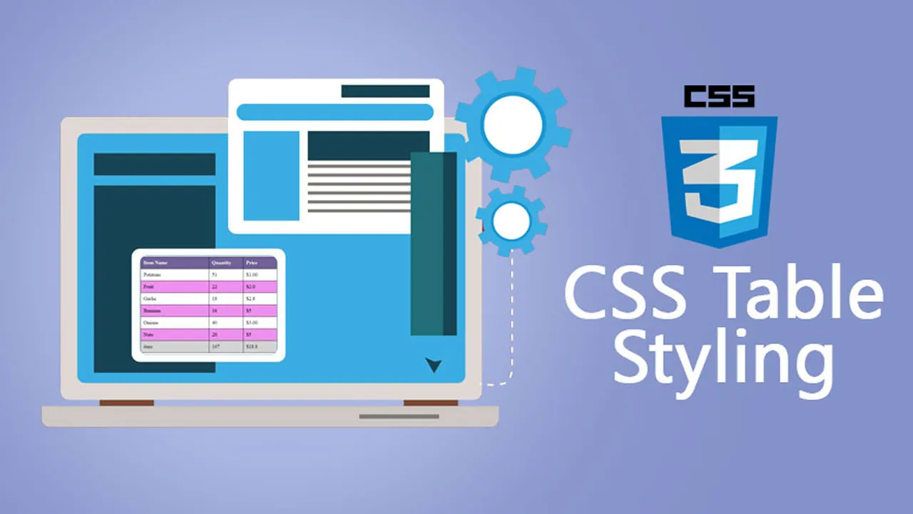 CSS Table Style - Explained with Examples