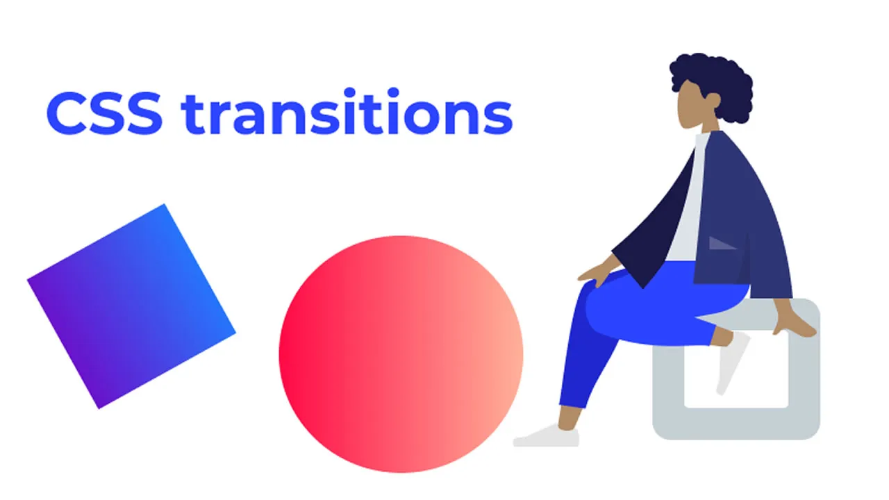 CSS Transitions - Explained With Examples