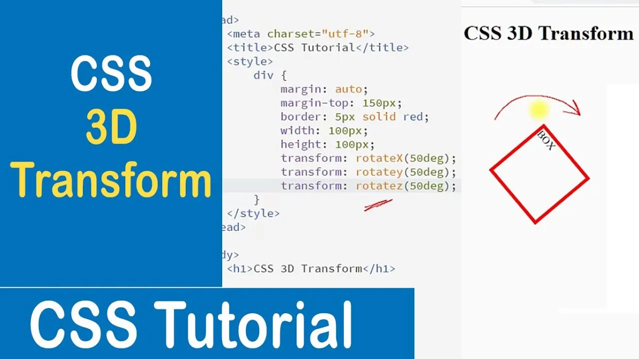 Css 3d Transforms Explained With Examples 7804