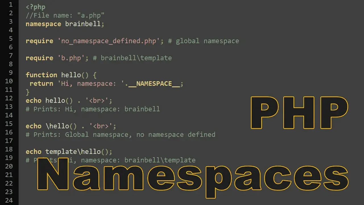 PHP Namespaces - Explained with Examples