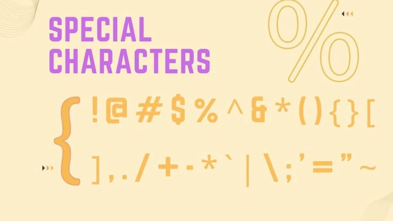 Java Special Characters - Explained with Examples