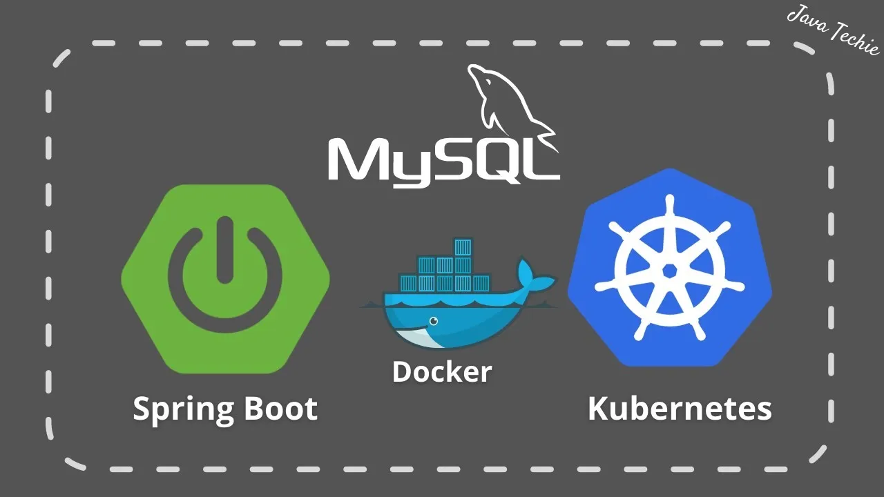 Kubernetes with spring on sale boot