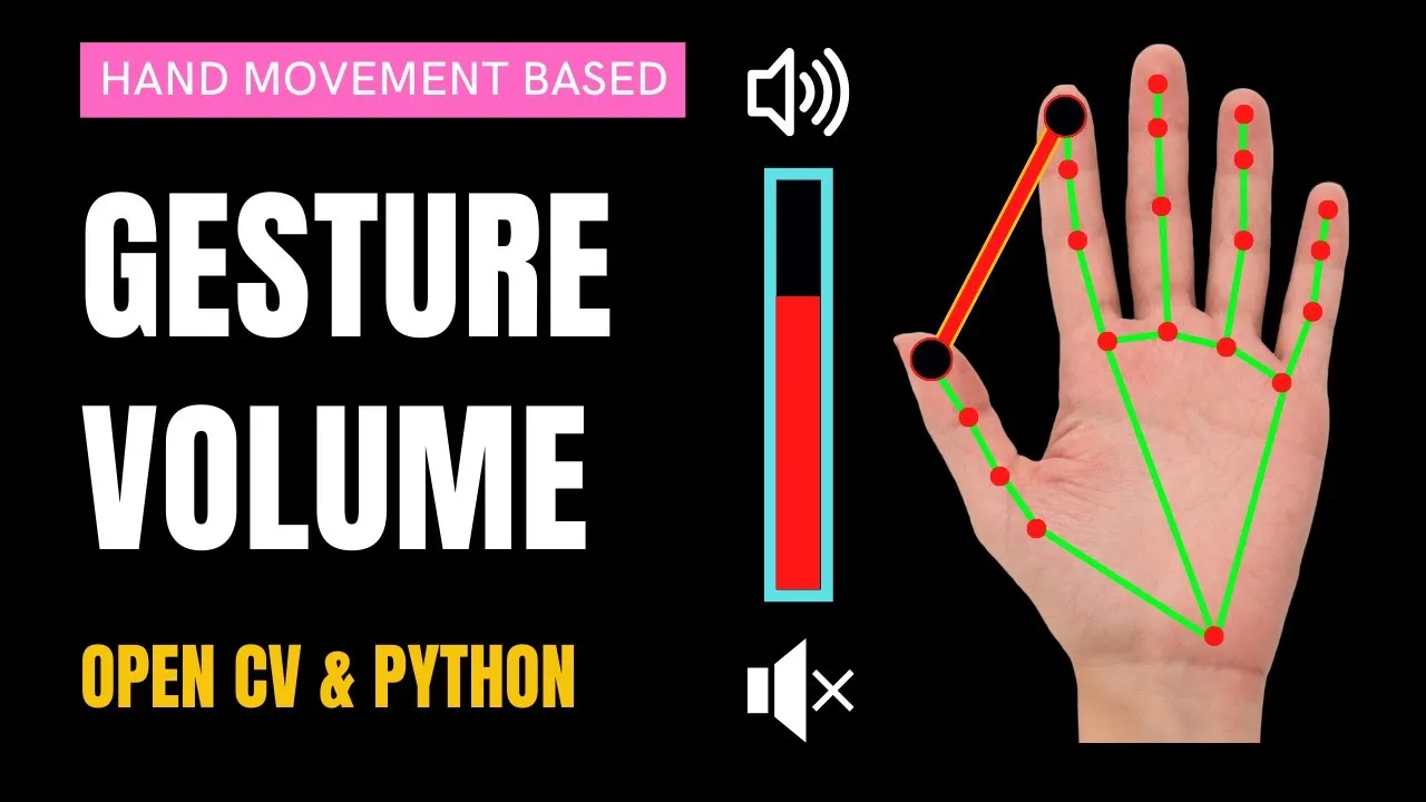 Hand Gesture Volume Control in OpenCV Python | Project OpenCV Python 